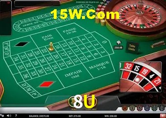 8U - Login Methods